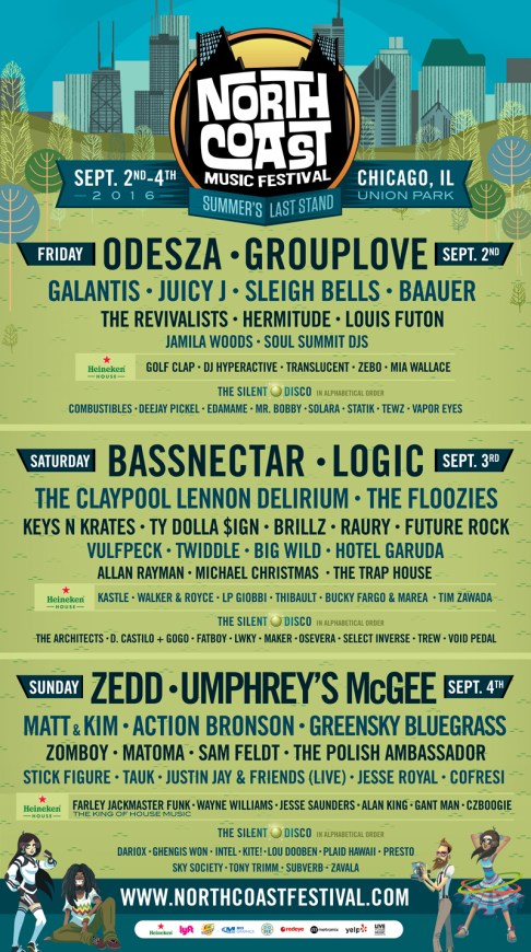 NCMF Lineup